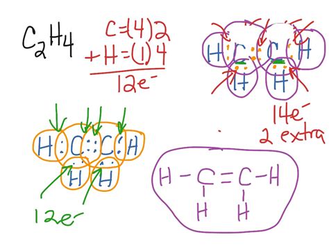 lewis dot structure for ethyne|C2H2 Lewis Structure Tutorial .